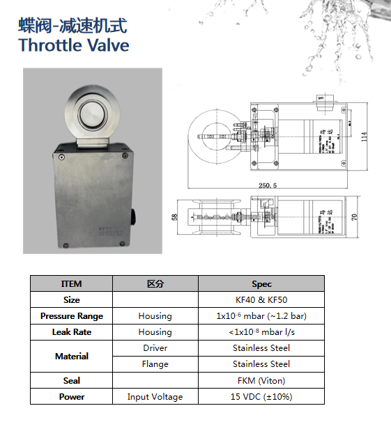 減速機式蝶閥.jpg